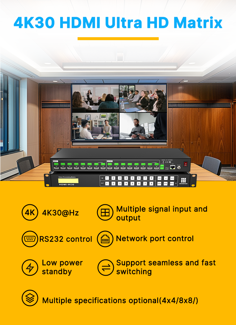 Control and Switching Methods of HDMI Seamless Matrix Switcher