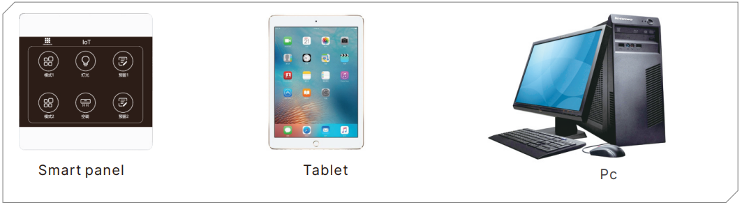 XMS7500S H.265 HDMI over IP Extender with Video Wall AV over IP Solutions for Your Sport Bar & Restaurant