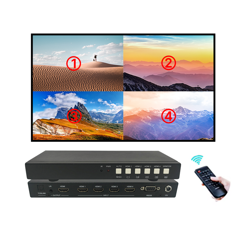 How to Use a hdmi quad multiviewer？