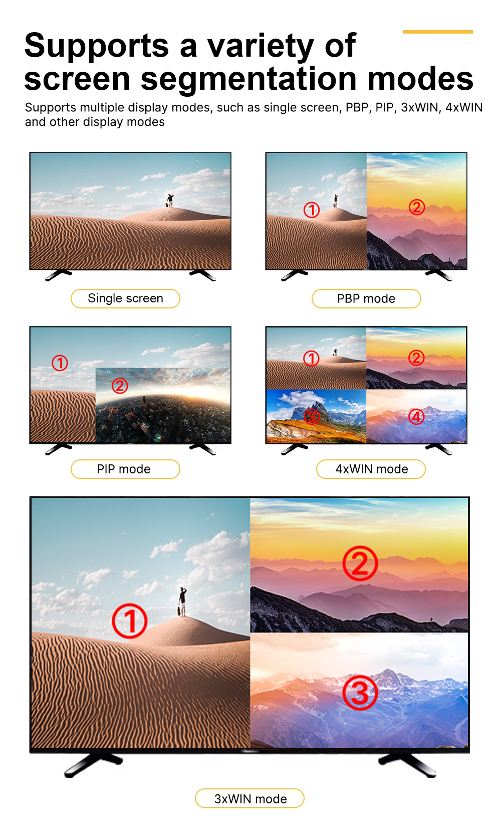 Cheap Price 4K Ultra HD LCD Video Wall Processor 4 input 1 output 2x1 4x1PBP PIP hdmi multiviewer