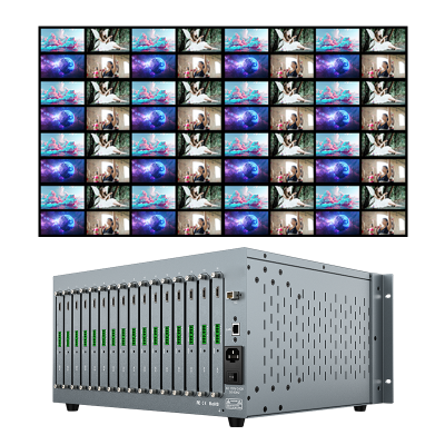 Wholesale 6x6 Seamless 4k30 16 Channel Hdmi Matrix Over Ip  8x8 Matrix Switcher with Preset Functions