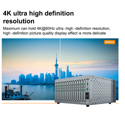 16 X 16 32 X 32 Flexible Channel 4 K HDMI Video Wall Controller HDMI Matrix and Split Function Video Wall Controller Processor