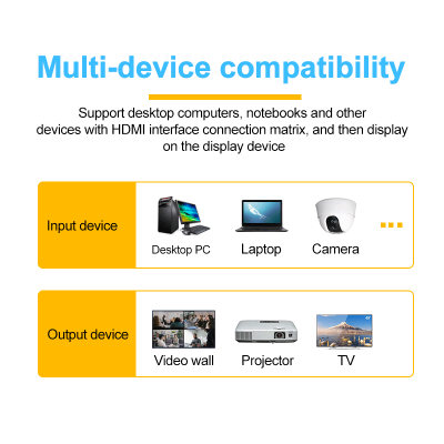 4K@60Hz 4:4:4 4K 8x8 Audio Matrix Switcher with IR RS232 and TCP/IP control
