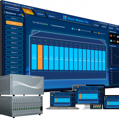 Any Input and Output Seamless 4k Hd Crosspoint Matrix Switchers